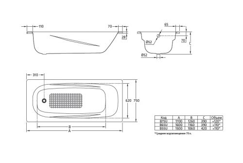 BLB UNIVERSAL ANATOMICA HG Ванна стальная 170*75, белая, без отверстий для ручек в Курганинске